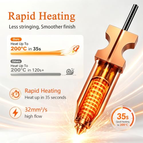 3PK 0.4MM AD5X Nozzle Hardened Steel Kit and 1PK Hotend Heating Assembly - style: 3 Set
