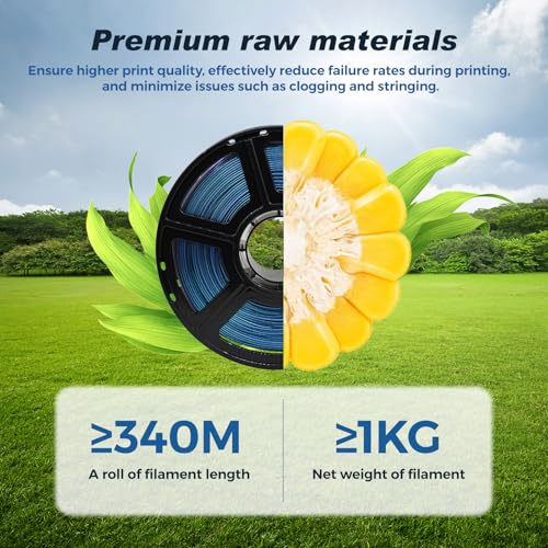 FLASHFORGE Rapid PLA Filament 1.75mm +/- 0.02mm Burnt Titanium & Nebula Purple Gradient, Max 500mm/s High Speed Printing, 3D Printer Filament 1kg(2.2lbs), Changing Colors with Light - color: Burnt Titanium & Nebula Purple Gradient