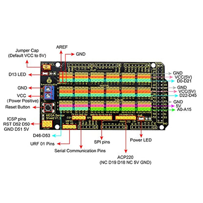 KEYESTUDIO 37 in 1 Box Sensors Kit + MEGA Sensor Shield for Arduino