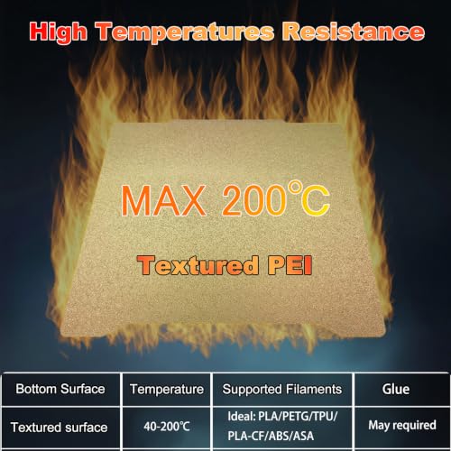 190x190mm Gold PEI Build Plate for Prusa Mini, Double Sided Textured PEI Flexible Spring Steel Platform Heated Printing Bed for Prusa Mini 3D Printer - size: 190x190mm