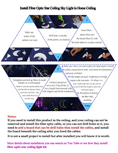 AKEPO 36W 4 Color Twinkle Starlights Headliner Fiber Optic Lights Kit - size: 2400pcs*13.1ft*0.03in