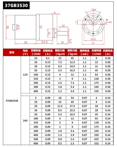 37GB3530 (10W) DC Motor w/ Gear Reduction Gearbox & Motor Mount 12v300