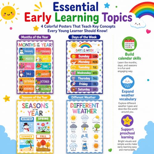 Days of the Week Poster for Kids 11x16 Kindergarten Posters for Homeschool - color: Days of the Week