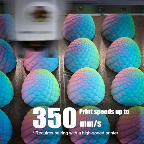 OVV3D PLA 3D Printer Filament Bundle, Matte Tri & Dual Color Filament - color: Blue Pink Purple Yellow