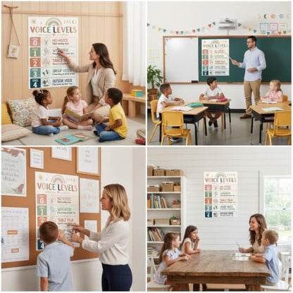 D24TIME Boho Voice Level Chart for Classrooms - Classroom Rules Poster - color: Attractive-Boho