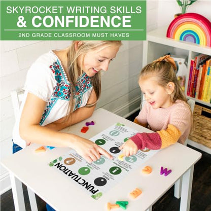 Parts of Speech Posters for Classroom Must Haves, 12 Grammar Posters - color: Farmhouse Classic