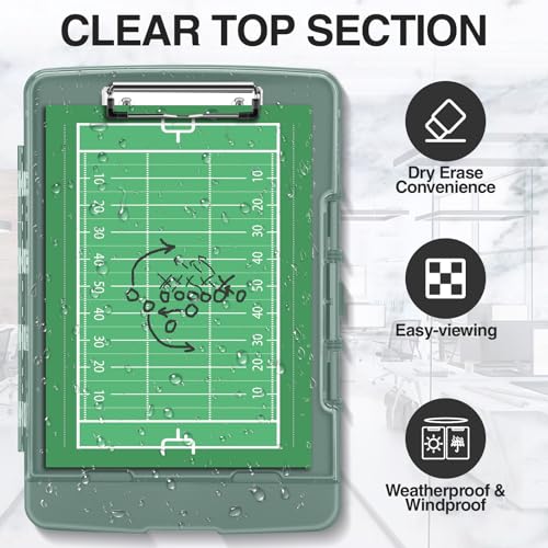 Sooez Original Clipboard with Dual Storage, Heavy Duty Clip Boards 8.5x11 - color: Green