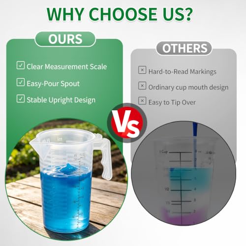 Herbicide Measuring Cup, Plastic Measuring Cup, 2-Pack 8oz (250 mL)
