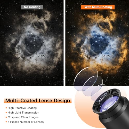 Alstar Eyepiece 32mm 1.25 Inch Plossl Eyepiece Telescope Lense 50° Wide FOV - size: 32MM