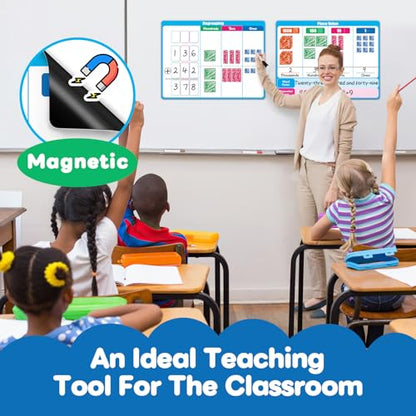 Giant Magnetic Place Value Chart Base Ten Blocks Math Manipulatives