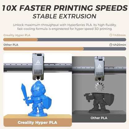 Official Creality Hyper PLA Filament 1.75mm, High Speed PLA 30-600mm/s 3D Printer Filament, Dimensional Accuracy +/-0.02mm, Fit Most FDM 3D Printers，1KG(2.2lbs) Spool Blue - color: Blue