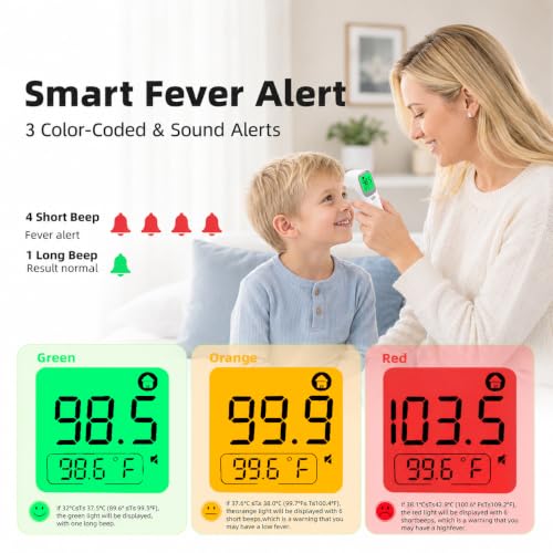 Baby Thermometer with Bluetooth App Tracking for Adults and Kids