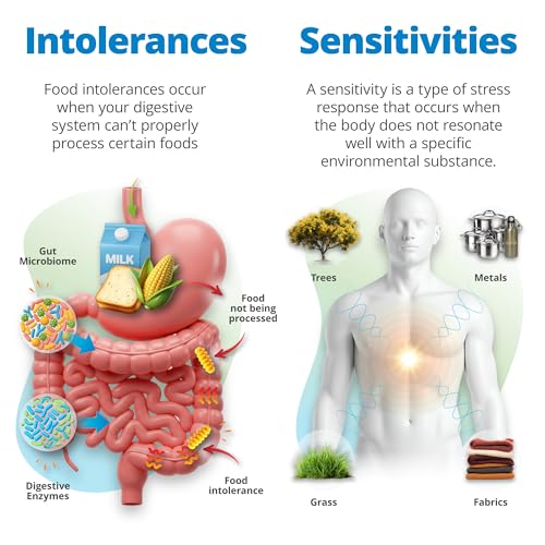 5Strands Food Intolerance & Environmental Sensitivity Test for All Ages