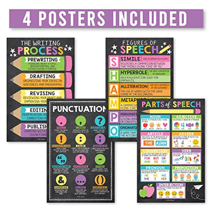 Parts of Speech Posters for Classroom Must Haves - English Grammar Posters - style: Chalk Colorful