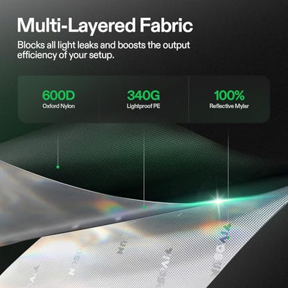 VIVOSUN 32"x32"x63" Grow Tent Highest Reflective Mylar Indoor Tent - size: 32"x32"x63"