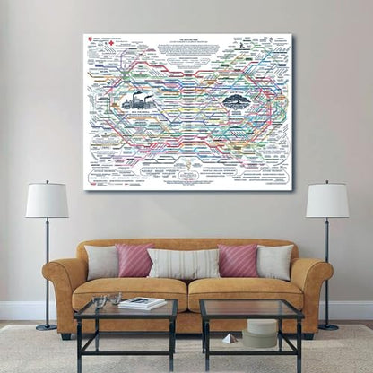 Generic The Healing Web Poster - Natural Remedies Chart 16x24inch-Framed - size: 16x24inch-Framed