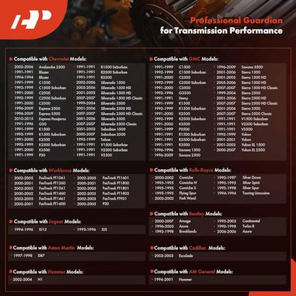 A-Premium Automatic Transmission Fluid Filter with Pan Gasket