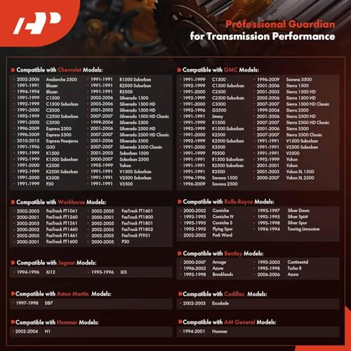 A-Premium Automatic Transmission Fluid Filter with Pan Gasket