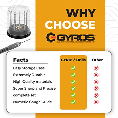 GYROS 11 PCS Mini Twist Drill Bit Set #50 to #60 w/Dome Storage Case, Carbon Steel Wire Gauge Micro Drill Bits for Jewelry, Plastic, & Soft Metal | Small Drill Bits for Pin Vise & Rotary Tool - size: Carbon Steel #50-60