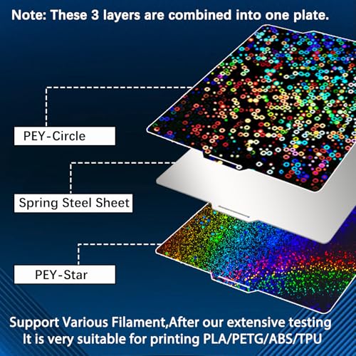 257X257mm Bambu Build Plate for Bambu lab X2D/P2S/X1/X1C/X1E/P1P/ P1S/A1 3D Printer haetingbed,Holographic Texture PEI 3D Printer Spring Steel Removable Platform (PEY-Circle+PEY-Starry) - color: Circle+Starry