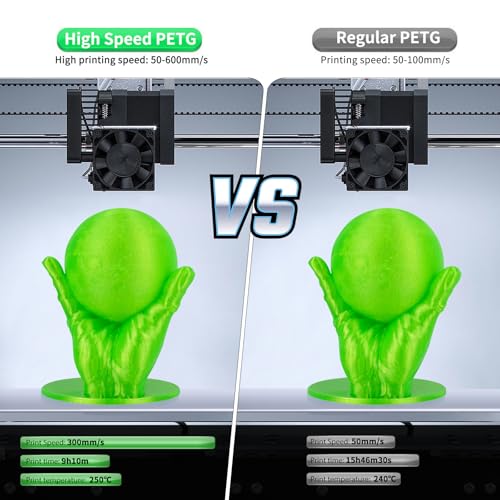 IEMAI PETG Filament 1.75mm, Transparent Fluorescent Green 1kg - color: Transparent Fluorescent Green