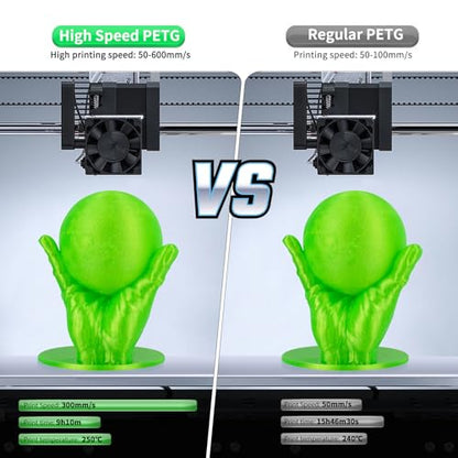 IEMAI PETG Filament 1.75mm, Transparent Fluorescent Green 1kg - color: Transparent Fluorescent Green