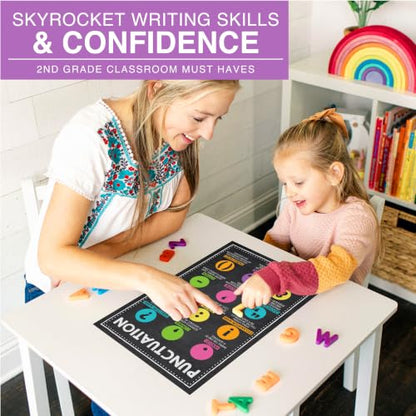 Parts of Speech Posters for Classroom Must Haves, 12 Grammar Posters - color: Chalk Colorful