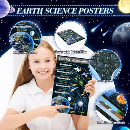 Pajean 12 Pcs Earth Science Classroom Decor Geography Learning Chart Poster