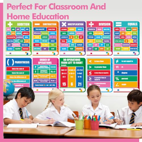 Gethelud Math Keyword Posters, Mathematics Symbol Poster, 17PCS - color: 17 Math Keyword Posters