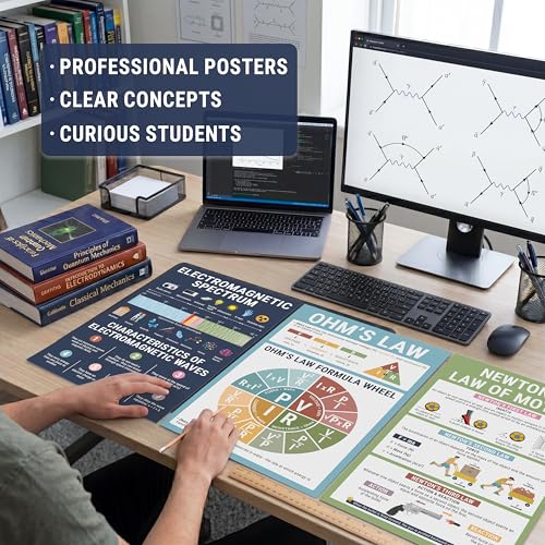BrightenKidz Physics Posters, 16 Pack 11x17 Science Educational Charts - color: Physics Posters for Classroom