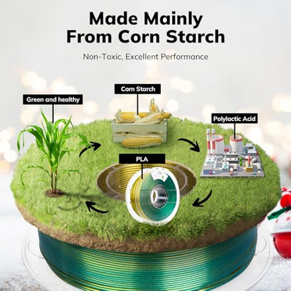 AMOLEN Glitter PLA Filament 1.75mm 3D Printer Filament Shiny Triple Color Black Yellow Green Dimensional Accuracy +/- 0.02mm 1KG/2.2lbs with Sparkles Compatiable with Most 3D Printers - color: Shiny Black Yellow Green