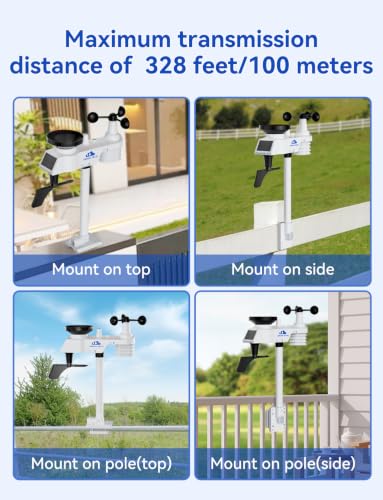 Wireless Weather Station with Outdoor Wireless Sensor,Radio Controlled Clock,Rain Gauge,Wind Speed/Direction,Moon Phase, Barometer,Temperature/Humidity,Weather Forecast (NO WiFi)