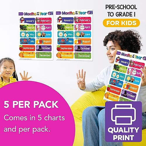 FoldCard Months of the Year Chart Educational Poster 8.5x11 5pk - color: 12 Months of the Year