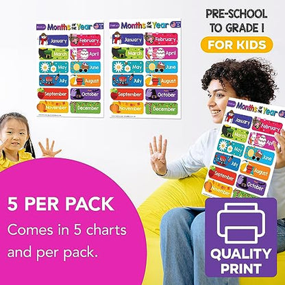 FoldCard Months of the Year Chart Educational Poster 8.5x11 5pk - color: 12 Months of the Year