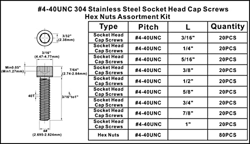 #4-40 UNC 304 Stainless Steel Knurled Hex Socket Cap Screw & Nut Kit - size: #4-40UNC