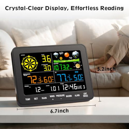 Weather Station 12-in-1, Wireless Weather Station with 6.5" HD Color Display, Rain Gauge & Wind Speed, Precision Barometer, Weather Forecast, Indoor/Outdoor Humidity & Temperature