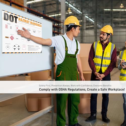 DOT Hazmat Markings Poster – 49 CFR 172 Hazardous Materials Labeling Guide, DOT Shipping Markings Reference Chart for Warehouse, Transportation & HazMat Safety Training - style: DOT Marking