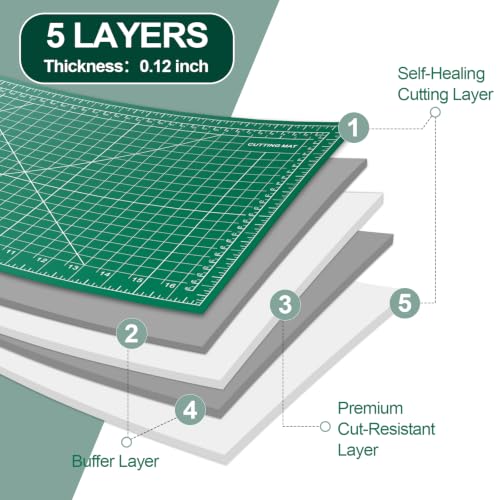 Self Healing Cutting Mat 12×18 Inch, Fabric Cutting Mats for Crafts, Double Sided Sewing Boards for Quilting Hobby Scrapbooking 5 Layers 1 Pack - style: 1 Pack