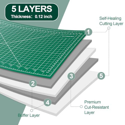 Self Healing Cutting Mat 12×18 Inch, Fabric Cutting Mats for Crafts, Double Sided Sewing Boards for Quilting Hobby Scrapbooking 5 Layers 1 Pack - style: 1 Pack