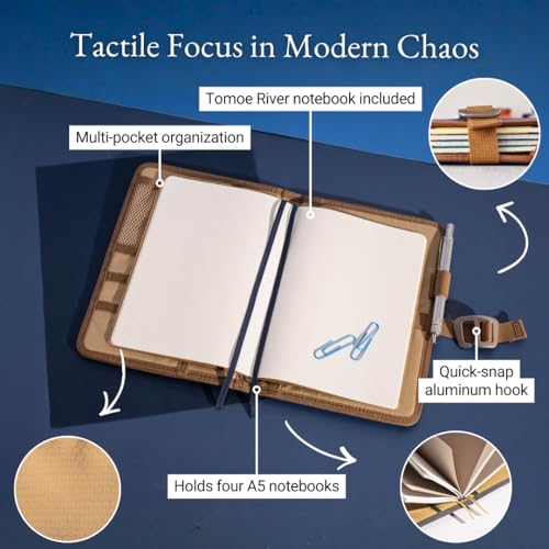 LOCHBY® Field Journal | Planner Cover | Water Resistant Waxed Canvas | Pen Loop | Included Tomoe River Notebook | Perfect for Travel, Art, Bullet Journal - color: Nautical, size: A5 Hook