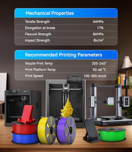 JAYO White PLA Plus (PLA+) Filament 1.75mm Bundle, 11kg Reusable Spools - color: 1.1kg*10 White, size: 11kg
