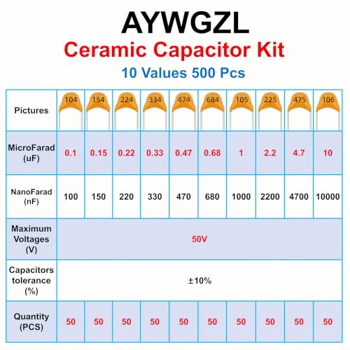 10 Values 500 Pcs Ceramic Capacitor Assortment Kit