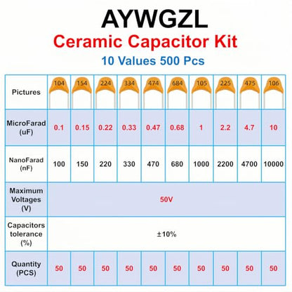 10 Values 500 Pcs Ceramic Capacitor Assortment Kit