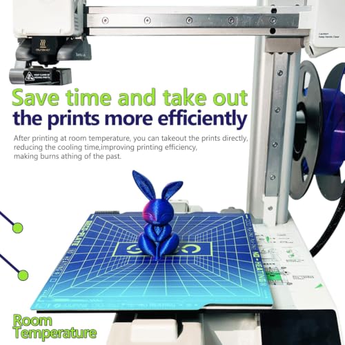 JUUPINE 2025 New Upgraded GECO Plate for Bambu Lab A1 Mini 3D Printer,PLA Cold Plate (No Heating) 184X184mm Magnetic Spring Steel 0℃ Printing Hot Bed No Glue Required. - size: 184x184mm (for A1 Mini)