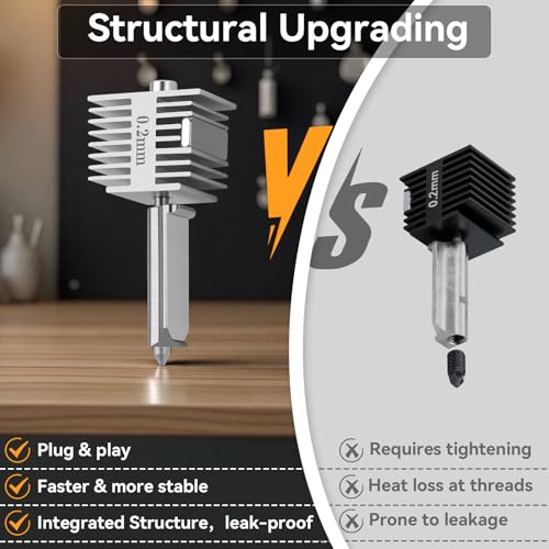 Upgrade A1/A1 Mini/A2L Hotend 0.2/0.4mm Hardened Steel Nozzle 2pcs - size: A1/A1 Mini/A2L 0.2/0.4mm