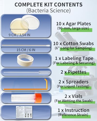 Bacteria Science Kit, Pre-Poured Petri Dishes with Agar and Cotton Swabs for Microbiology Experiment, Nutrient Agar Plates for Bacteria Growing, Science Fair Project Kit, Water Test Kit, User's Manual