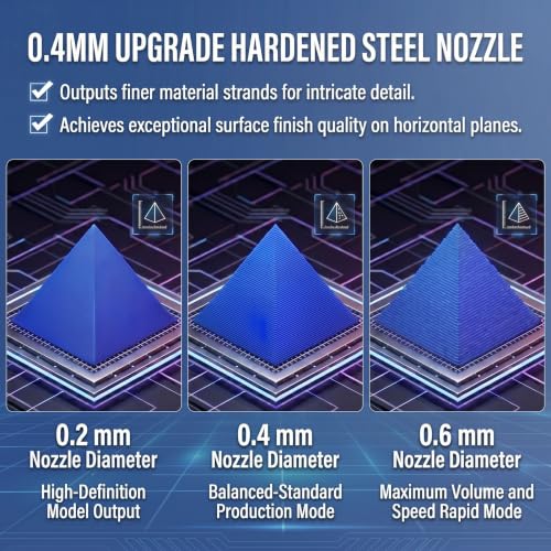 2PCS 0.4MM Hotend Kit for Bambu Lab P2S/H2D/H2C/H2S/X2D/A1/A2L/A1MINI - color: Purple, size: 0.4mm