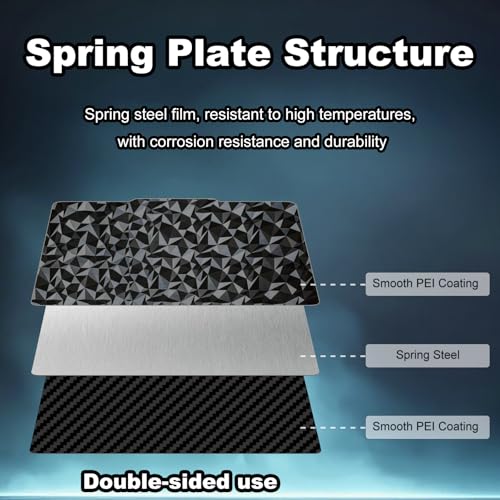 270x200mm 3D Printer Build Plate Smooth PEO+Smooth PET Spring Steel Sheet for Qidi X-Plus/Tech i-Mates Heated Bed (Carbon Fiber + Diamond Pattern) - size: 270x200mm