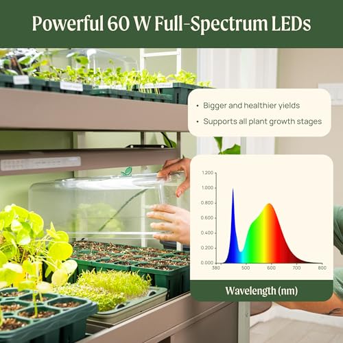 Vego garden Indoor Ultimate Grow Light with Hanging Kit, Powerful 60 W Full-Spectrum LEDs, Plant Rack for Seed Starting, Leafy, Herbs, Fruits & Microgreens Matte Black - color: Matte Black, size: 1 Pack