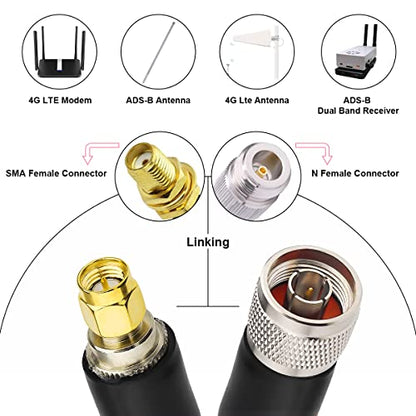 XRDS -RF KMR400 SMA to N Cable 10ft, N-Male to SMA-Male Connector Low Loss Extension Cable 50 Ohm SMA Cable for 3G/4G/5G/LTE/ADS-B/Ham/GPS/WiFi/RF Radio to Antenna Use